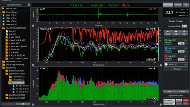 Rational Acoustics Smaart Suite For Mac