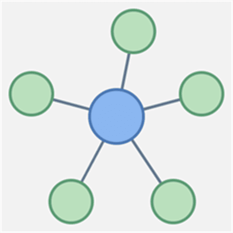 1. A Visual Representation Of A Smart Mind Map Crack, Showcasing Interconnected Ideas And Concepts In A Structured Format.