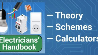 1. Handbook Cover Featuring Title &Quot;Electricians Handbook Manual&Quot; With Images Of Electrical Tools And Diagrams.