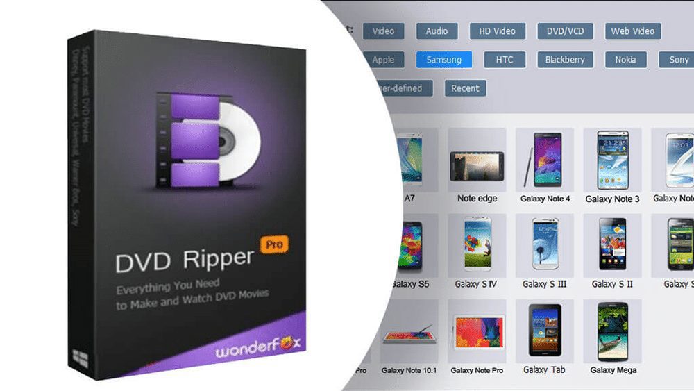 A Wonderfox Dvd Ripper Pro Software Box By Wonderfox Is Shown On The Left Side Of The Image. On The Right Side, There Is A Selection Interface Displaying Various Models Of Smartphones From Brands Like Samsung And Htc. The Background Features Multiple Device Icons For Conversion Profiles By Khanpc.